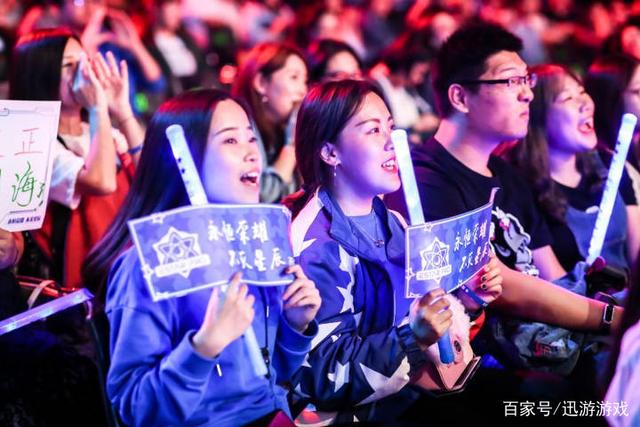 与侧翼的互